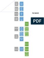 Método Científico y Proceso de Evaluación