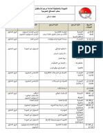 مخطط التدقيق