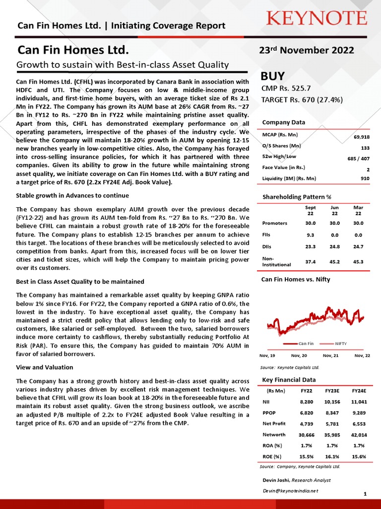 Initiating Coverage Report Can Fin Homes PDF