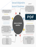 Método científico: reproducibilidad, falsabilidad y aplicaciones