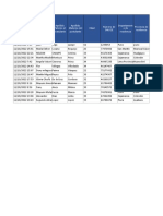 al 21.11.2022 Lista de inscritos ONLINE  FONCODES (4) (2)