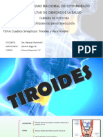 Mapa Tiroides