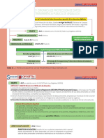 Tema 5 Parte Comun Esquema