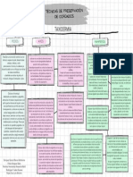 Diagrama de Flujo 3.1