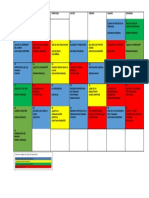 Platicas de Segurida Octubre