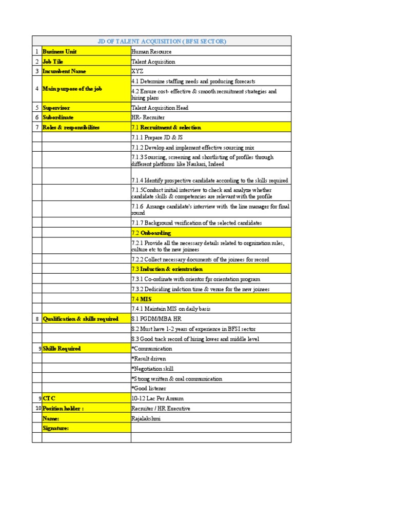 Talent Acquisition JD & KRA Overview | PDF | Recruitment | Human ...