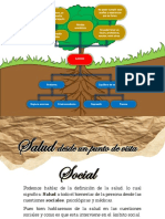 Arbol-Problemas y Analisis - Chable Novelo Azalia Jared