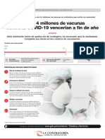 Más de 4 Millones Vacunas Contra COVID-19 Vencen Entre Noviembre y Diciembre, Advierte Contraloría