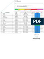 Prakiraan Pelabuhan-Laut-Stasiun-Meteorologi-Maritim-Kendari 30jun20221100