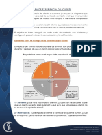 Mapa de Experiencia Del Cliente