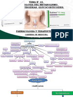 Tema N 10. Farmacologia Del Metabolismo. Hormonas Tiroideas. Glucocorticoides.