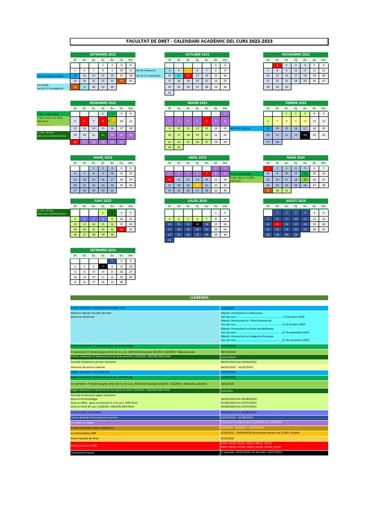 Fac Dret Calendari Academic Grafic 20222023 PDF