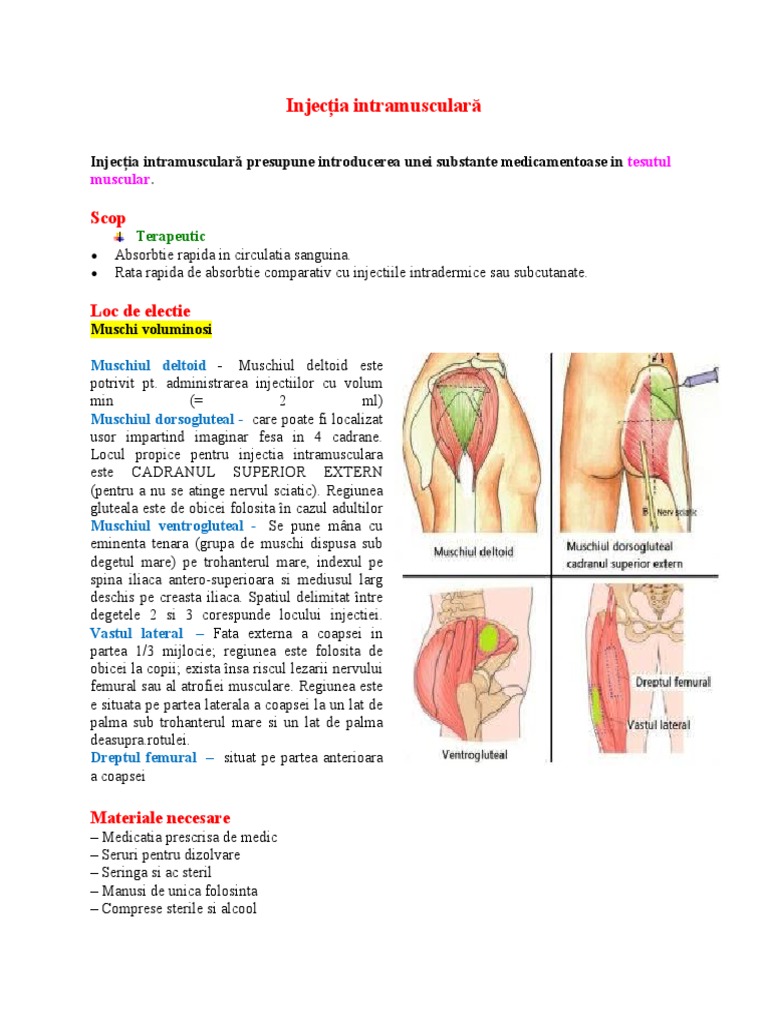 Injecția Intramusculară | PDF