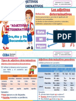 El Adjetivo Determinativosa1