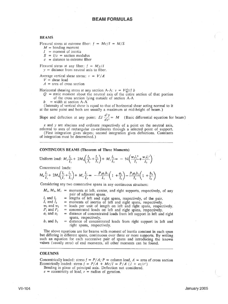Beam Formulas | PDF