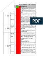 Matriz-Uso de Plataforma de Trabajo de Elevacion