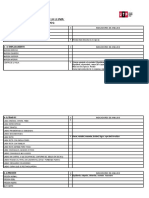 Hoja de Calificación Del Test de La Persona Bajo La Lluvia Realizado