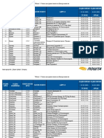 Dezurne Poste Dan Drzavnosti 15 16 2 2022 Cir