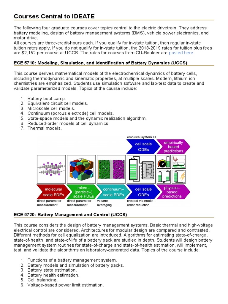 IDEATE-Power Drive Train Related Courseworks | PDF