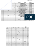 Caja Bancos y Diario - Practica Calificada