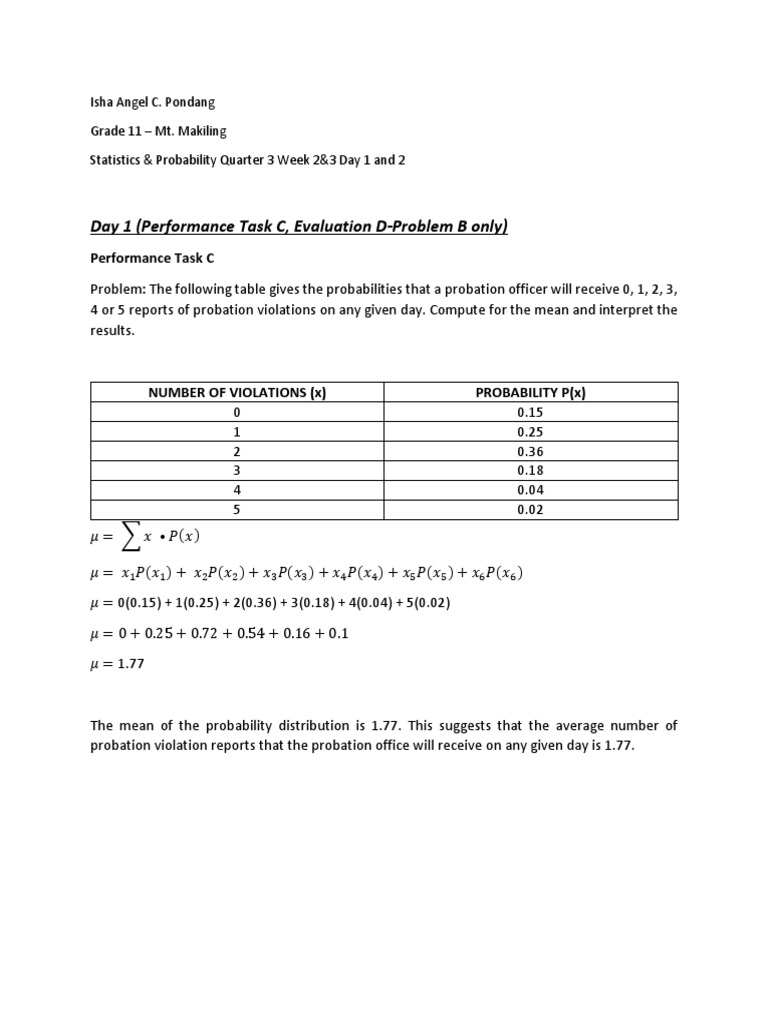 Probation Violation In Indiana