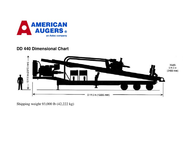 DD 440 Dimensional Chart & Specs | PDF