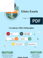 Greenhouse Effect Infographics by Slidesgo