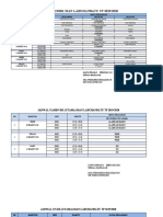 Jadwal Kegiatan KLS Xii SM Genap 2019-2020