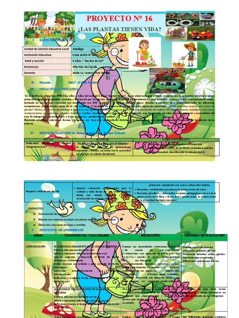 Proyecto Las Plantas | PDF | Ciencia cognitiva | Cognición