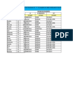 Para Comprender Un Poco Mas Las Funciones SI - Y - O Completa La Tabla Realizando La Funcion de Cada Recuadro en La Columna Que Le Corresponda