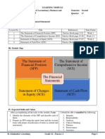 Financial Statements Breakdown