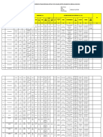 Form Survey Aek Habil