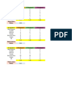 Dossier D' Activitats Calc