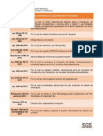 Referencias Normativas en Seguridad Vial en Colombia