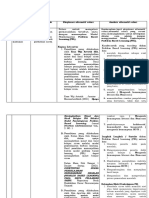 LK. 2.1 Eksplorasi Alternatif Solusi Siap