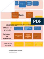 Mapa Estrategico