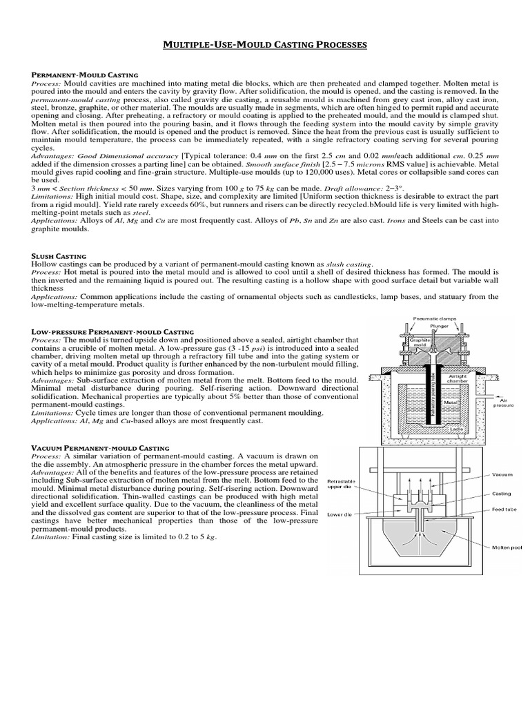 2.14. MultipleUseMould Casting Processes PDF