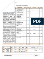 6° básico. BALANCEO prueba 1.