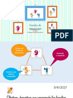 Clase 20 Familia de Operaciones