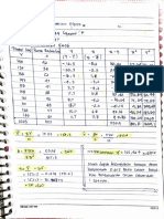 Adellia Rizqy (Statistik Bisnis II) - 202110325337 - Manajemen 3A06