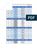 Asst Horario de Clases