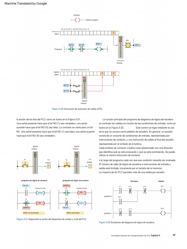 (Frank D. Petruzella) Programmable Logic Controller 4a Edicion (1