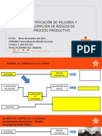 ACT 4. Identificacion de Peligros y Riesgos