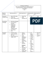 CLINICAL PATHWAY Sinus Nia