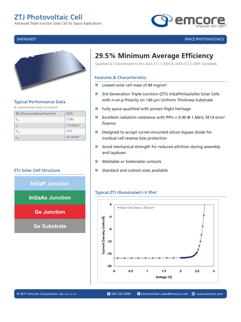 ZTJ Datasheet | PDF