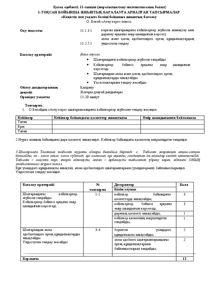 спремада жетіледі