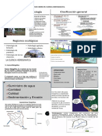 Planificacion y Gestion de Recursos Hidricos Cuenca Hidrografica