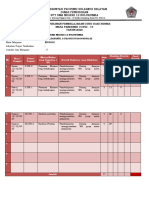 Format Jurnal Guru Sman 12 Bulukumba 1 - Emildayanti Pekan Ke Xii