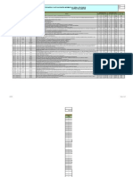 Matriz de Requisitos Legal Coprof 2022