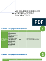 Guía Paso a Paso Certificación Discapacidad